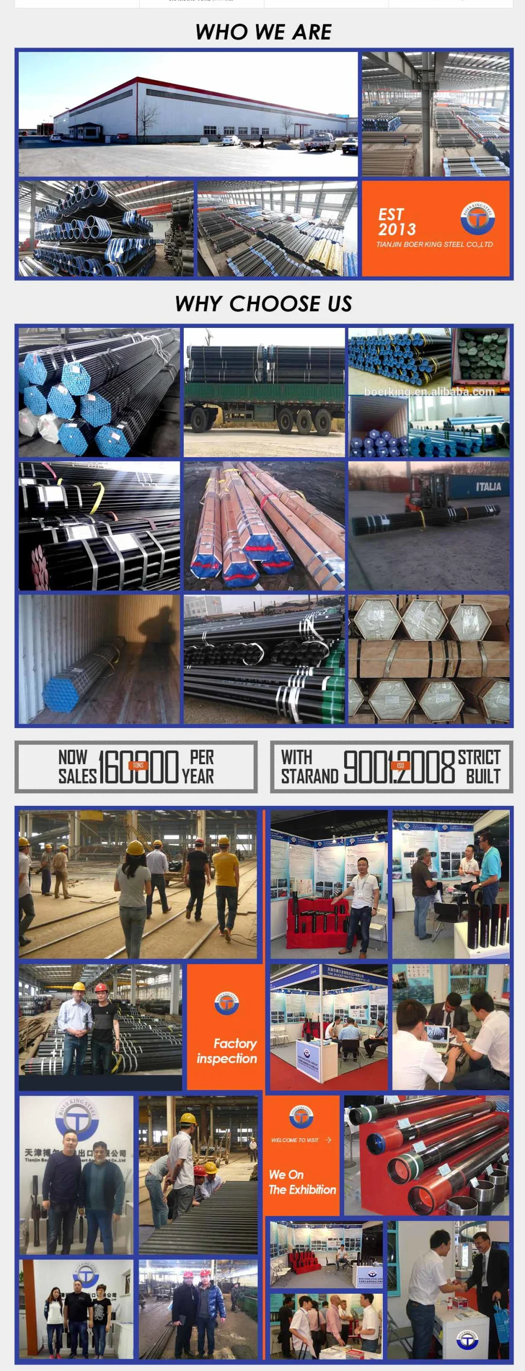 ASTM A795 A53 Grade B Std Carbon Steel Tube ERW Galvanized Iron Pipe